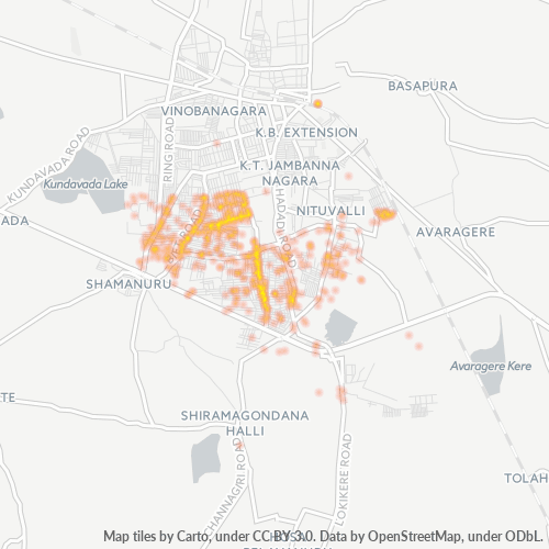 Dami ng Negosyo sa Postal Code 577005 - Davangere, State of Karnātaka