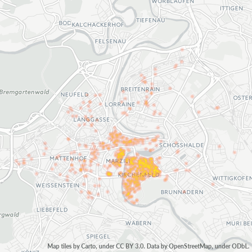 Verksamhetskoncentration i Postnummer 3005 - Bern, Bern (kanton)