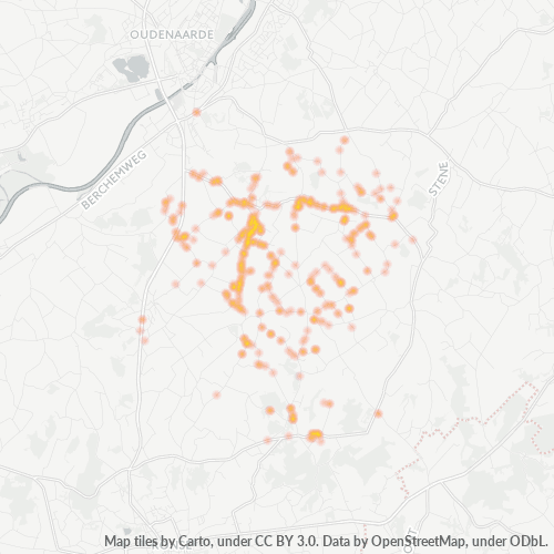 Bedrijfsconcentratie in Postcode 9680 - België