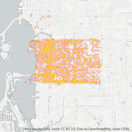 Mkusanyiko wa Biashara katika Posta 34239 - Sarasota, Florida