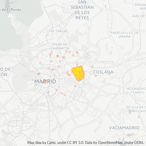 Dami ng Negosyo sa Postal Code 28037 - Madrid, Pamayanan ng Madrid