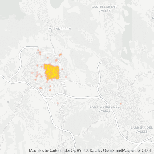 Bedrijfsconcentratie in Postcode 08222 - Terrassa, Catalonië