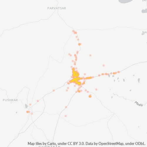 Bedrijfsconcentratie in Postcode 305801 - Rajasthan
