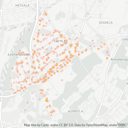 Dami ng Negosyo sa Postal Code 00610 - Vallila, Uusimaa