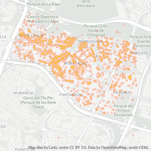 Dami ng Negosyo sa Postal Code 28030 - Madrid, Pamayanan ng Madrid