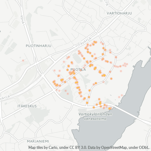 Dami ng Negosyo sa Postal Code 00910 - Vallila, Uusimaa