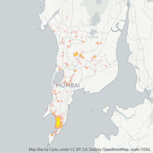 Bedrijfsconcentratie in Postcode 400020 - Bombay, Maharashtra