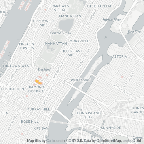 Bedriftskonsentrasjon i Postnummer 10104 - New York, New York (delstat)