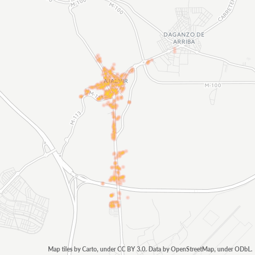 Besighheidskonsentrasie in Poskode 28864 - Spanje