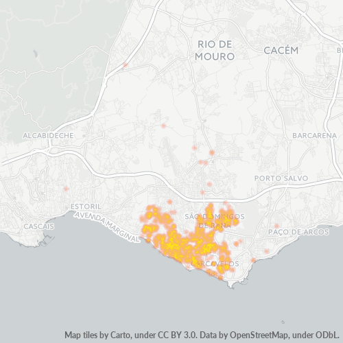 Dami ng Negosyo sa Postal Code 2775 - Distrito de Lisboa