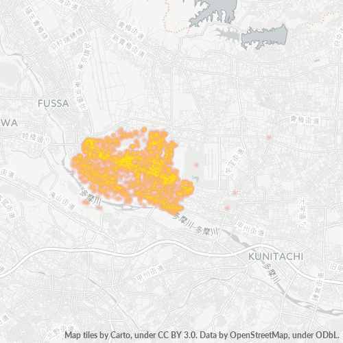 Bedrijfsconcentratie in Postcode 196 - Minamisenju, Tokyo Prefecture