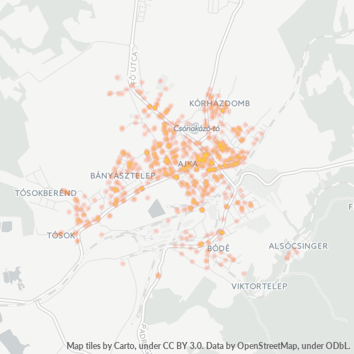 Mkusanyiko wa Biashara katika Posta 8400 - Ajka, Veszprém (wilaya)