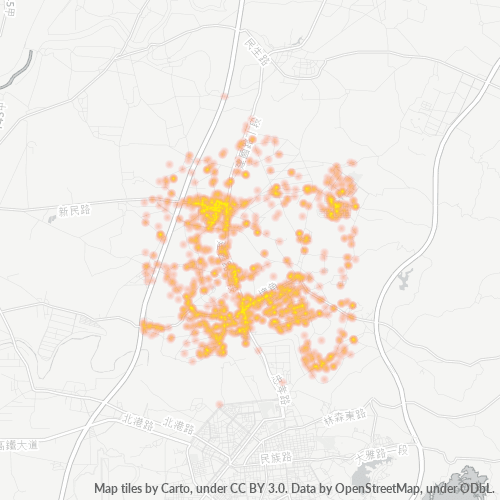 Business Concentration in Postal Code 621 - Taiwan