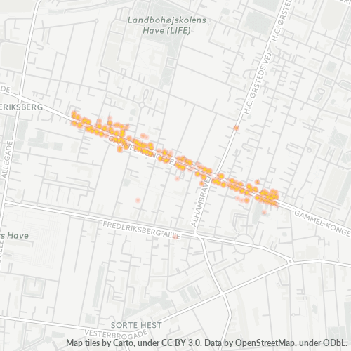 Dami ng Negosyo sa Postal Code 1850 - Copenhague, Region Hovedstaden