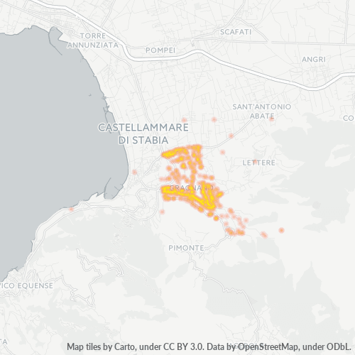 Dami ng Negosyo sa Postal Code 80054 - Italya