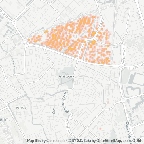 Dami ng Negosyo sa Postal Code 3571 - Utrecht, Provincie Utrecht
