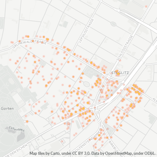 Business Concentration in Postal Code 12165 - Berlin