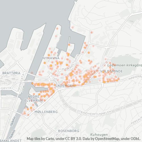 Bedrijfsconcentratie in Postcode 7042 - Trondheim, Sør-Trøndelag