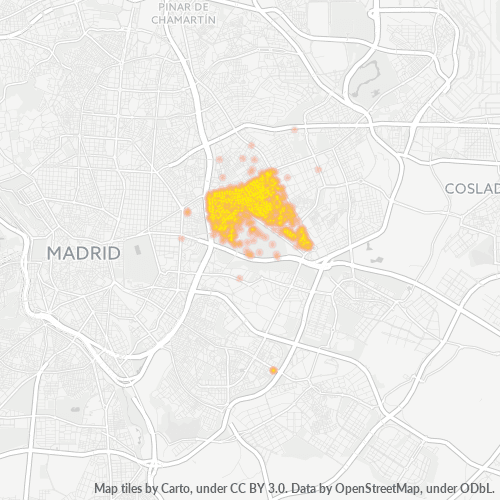 Dami ng Negosyo sa Postal Code 28017 - Madrid, Pamayanan ng Madrid