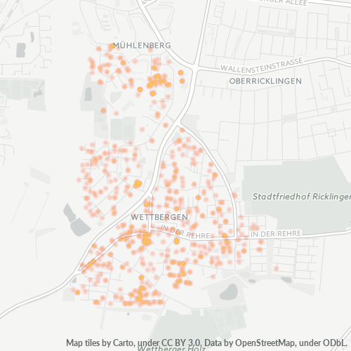 Business Concentration in Postal Code 30457 - Hanover, Lower Saxony