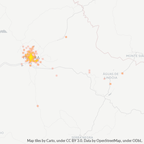 Dami ng Negosyo sa Postal Code 13970-000 - Itapira, São Paulo