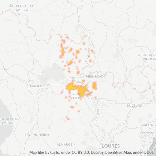 Dami ng Negosyo sa Postal Code 2665 - Distrito de Lisboa