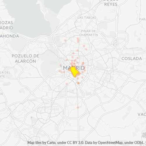 Business Concentration in Postal Code 28012 - Madrid, Community of Madrid