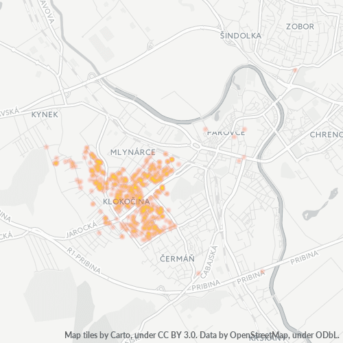 Bedrijfsconcentratie in Postcode 949 11 - Nitra, Nitra (regio)