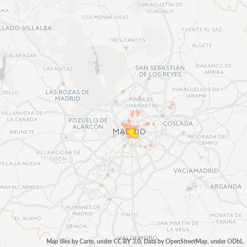 Besighheidskonsentrasie in Poskode 28014 - Madrid, Comunidad de Madrid