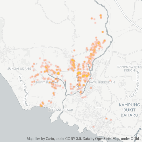 Dami ng Negosyo sa Postal Code 75260 - Malacca, Melaka