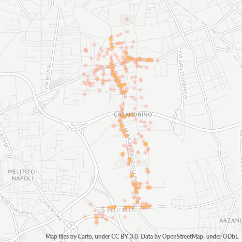 Business Concentration in Postal Code 80025 - Naples, Campania