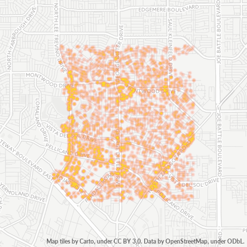 Business Concentration in Zip Code 79936 - El Paso, Texas