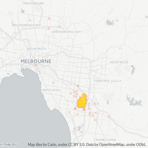 Dami ng Negosyo sa Postal Code 3174 - Noble Park North, Victoria