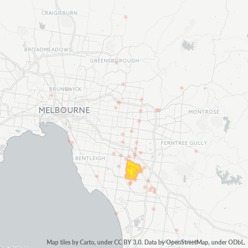 Virksomhedskoncentration i Postnummer 3171 - Springvale, Victoria (delstat)