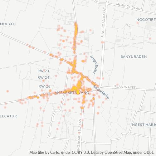 Dami ng Negosyo sa Postal Code 55294 - Godean, Daerah Istimewa Yogyakarta