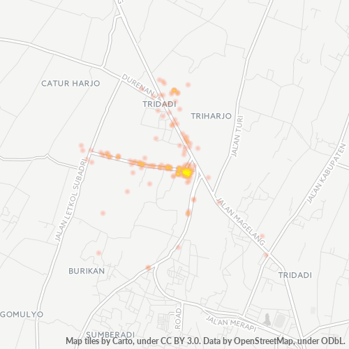Dami ng Negosyo sa Postal Code 55514 - Yogyakarta, Daerah Istimewa Yogyakarta