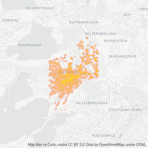 Bedrijfsconcentratie in Postcode 70469 - Stuttgart, Baden-Württemberg