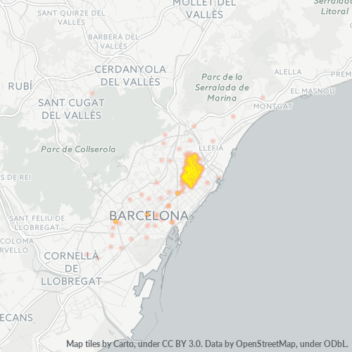 Mkusanyiko wa Biashara katika Posta 08020 - Barcelona, Catalunya