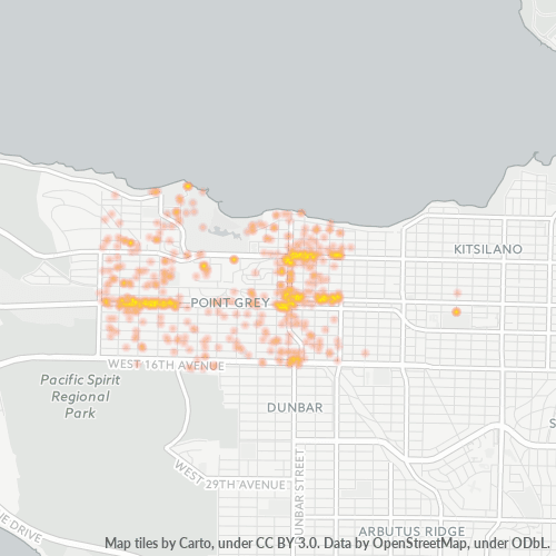 Bedrijfsconcentratie in Postcode V6R - Vancouver, Brits-Columbia
