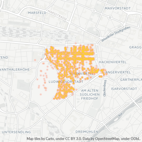 Business Concentration in Postal Code 80336 - Munich, Bavaria