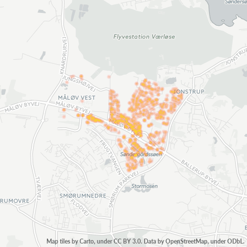 Dami ng Negosyo sa Postal Code 2760 - Måløv, Region Hovedstaden