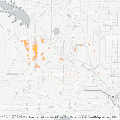 Bedriftskonsentrasjon i Postnummer 75261 - Dallas, Texas