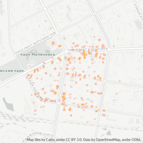 Dami ng Negosyo sa Postal Code 195426 - Rusya