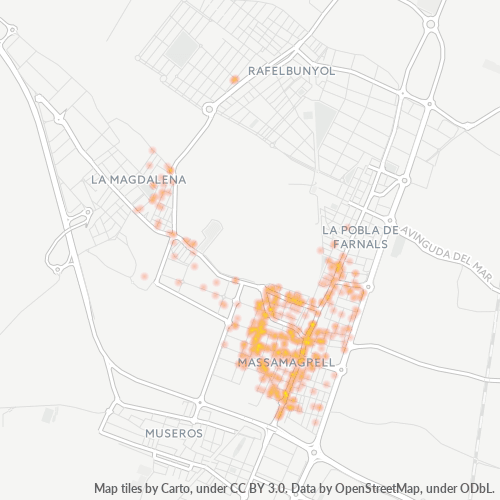 Dami ng Negosyo sa Postal Code 46130 - Espanya