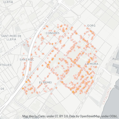 Bedrijfsconcentratie in Postcode 08918 - Badalona, Catalonië