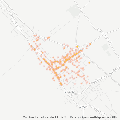 Dami ng Negosyo sa Postal Code 2370 - Dabas, Pest megye
