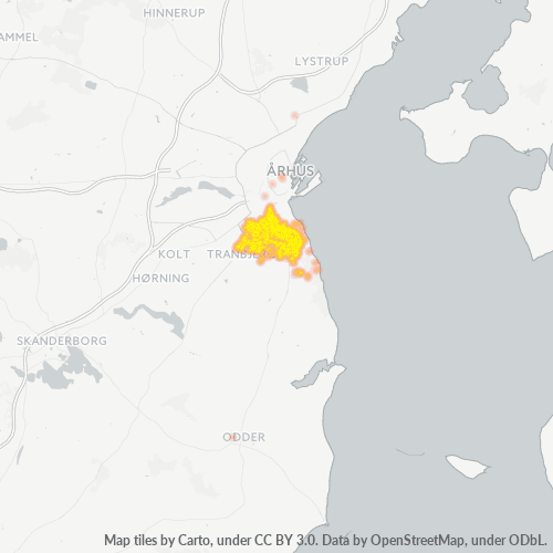 Bedriftskonsentrasjon i Postnummer 8270 - Højbjerg, Region Midtjylland