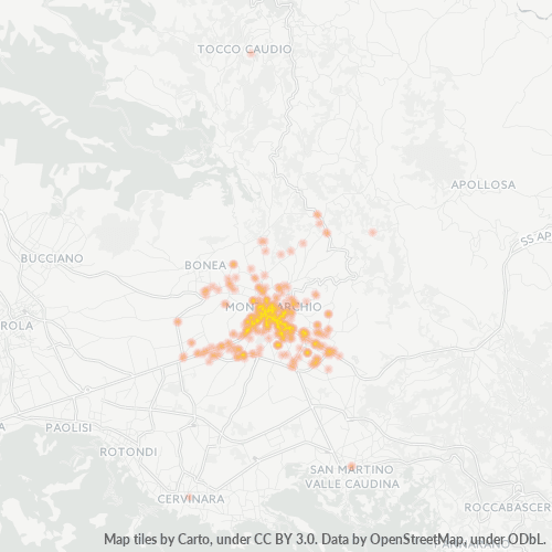 Dami ng Negosyo sa Postal Code 82016 - Italya