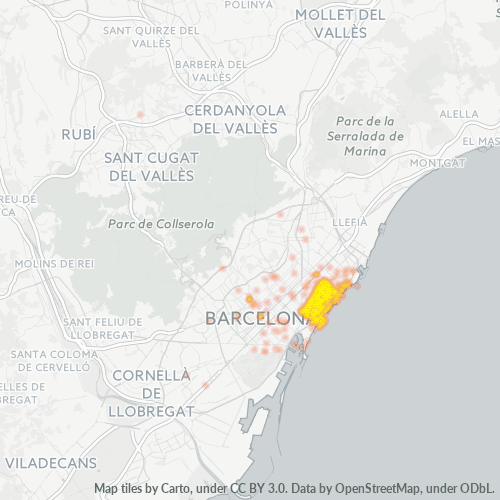 Mkusanyiko wa Biashara katika Posta 08005 - Barcelona, Catalunya
