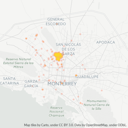 Dami ng Negosyo sa Postal Code 64260 - Monterrey, Nuevo León
